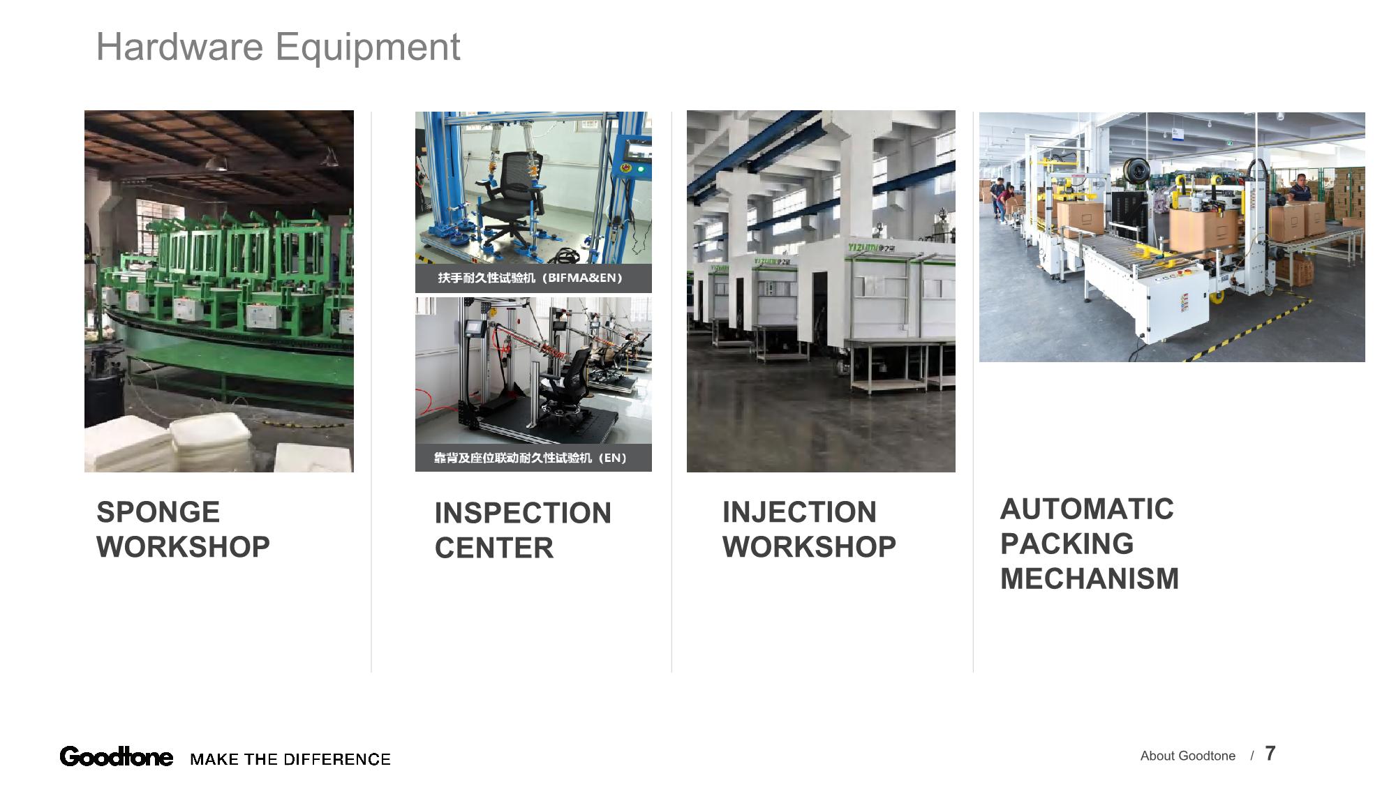 Goodtone Hardware Equipment
