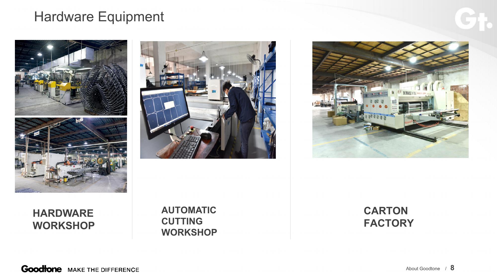 Goodtone Hardware Equipment
