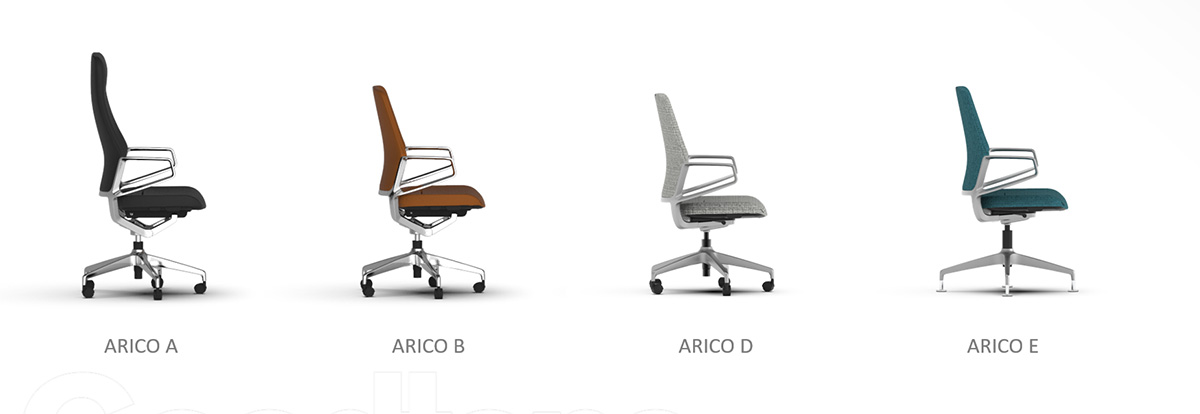 Product Series