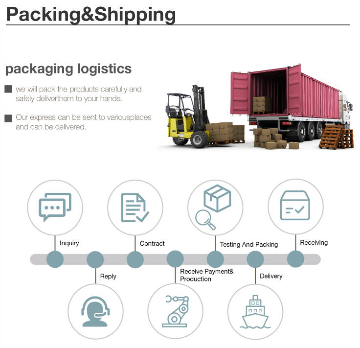 Packing & shipping