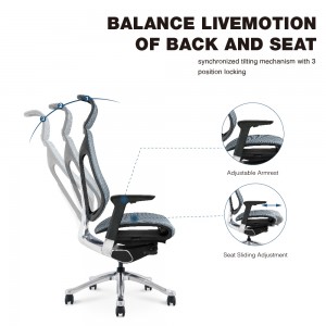 Factory Commercial Full Mesh Ergonomic Adjustable Computer Executive Swivel High Back Boss Office Chair