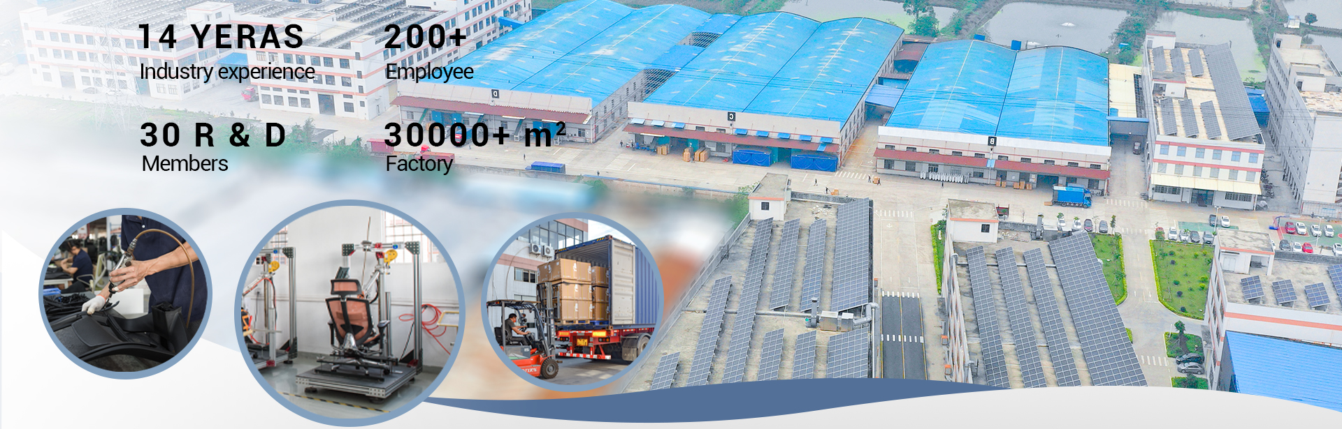 Strength of factory