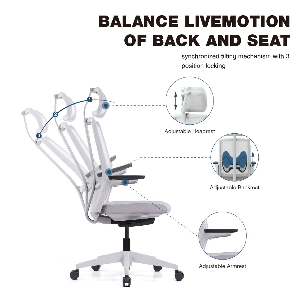 Factory Free sample Guest Chairs -
 Goodtone Office Chair Ergonomic Office Chair, Breathable Mesh Design High Back Desk Chair with Adjustable Headrest and Lumbar Support (Grey） – GOODTONE