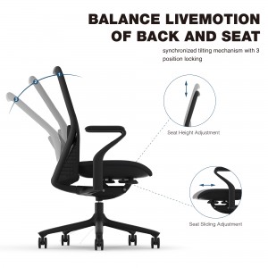 Factory wholesale China Swivel Ergonomic Fabric Computer Office Chair
